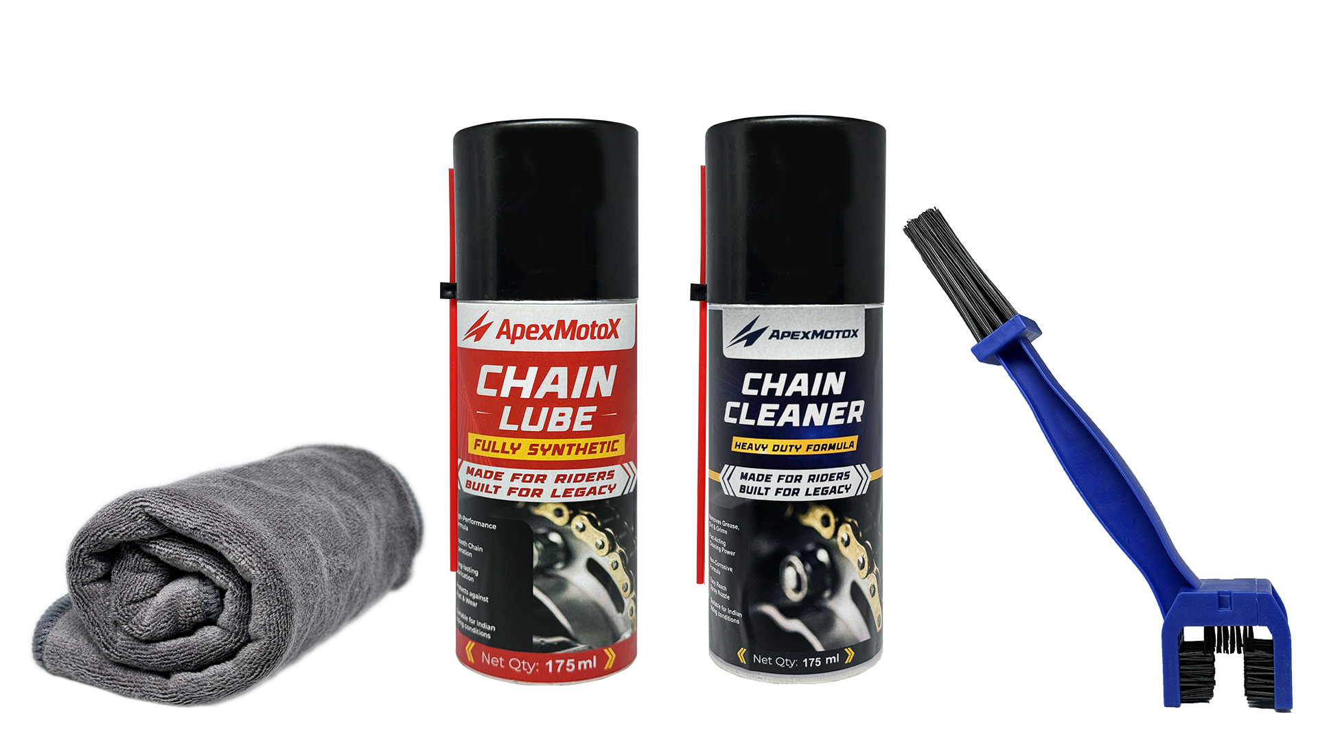 Ride Care Kit